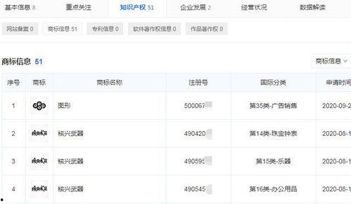 娱乐吃瓜演员名单表最新
