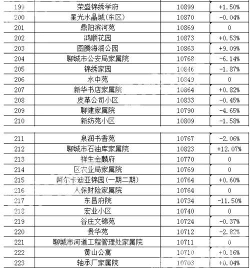 娱乐吃瓜热榜排行榜最新,吃瓜群众聚焦焦点，揭秘明星幕后故事
